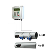ZY-CSB-1000-RL超聲（shēng）波熱量表