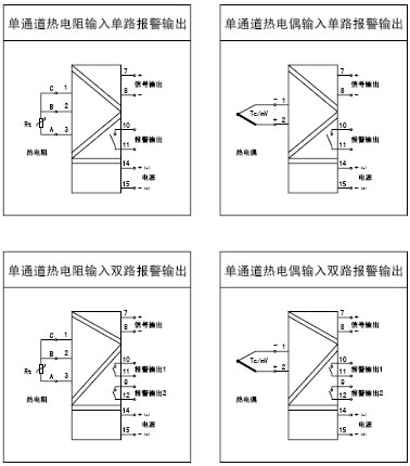 溫（wēn）度變送器